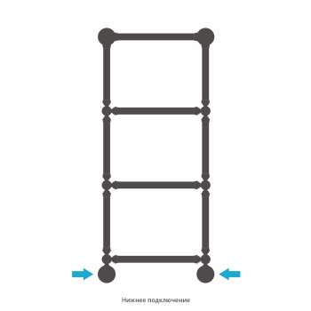 Полотенцесушитель водяной Сунержа Ренессанс 1386 960x400 31-0281-9640 матовый черный