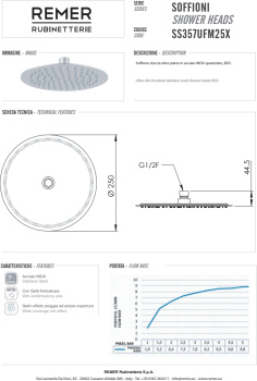 Верхний душ Remer с шарнирным соединением Ø 25см SS357UFM25 нерж.сталь с полировкой SS357UFM25X