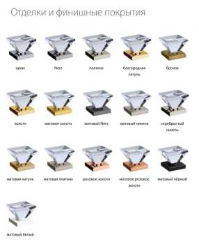 Смеситель для душа Jorger Empire Royal Crystal 626.20.237.000 chrome