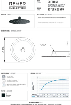 Верхний душ Remer с шарнирным соединением Ø 20см черный матовый (NO) 357UFM20NOX