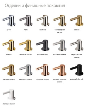 Смеситель для раковины Jorger Charleston Royal 619.30.360.000 хром