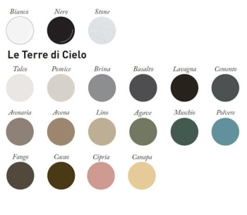 Раковина накладная Cielo Le Bacinelle BATA LV 45 см черный