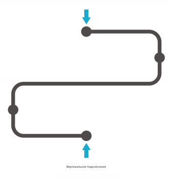 Полотенцесушитель водяной Сунержа Фабула 500х700 15-0125-5070 муар темный титан (ре-64)