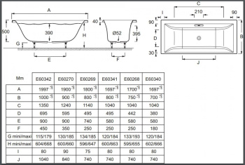 Акриловая ванна Jacob Delafon Evok 170x80 E60341-00