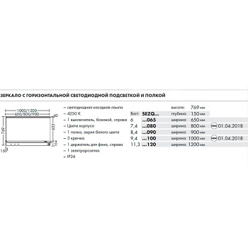 BURGBAD Eqio Зеркало с полкой , светодиод подсв.90х76.9х15см,выкл сбоку справа, 3 крючка, держ для ф