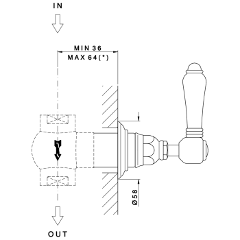 Запорный вентиль Nicolazzi El Capitan 3/4" 4912CR69