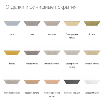 Душевая лейка Jorger 649.13.371.000 chrome