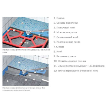 Основа для плитки Tece теплоизоляционная1000х1000 (спеццена с нашего склада!)