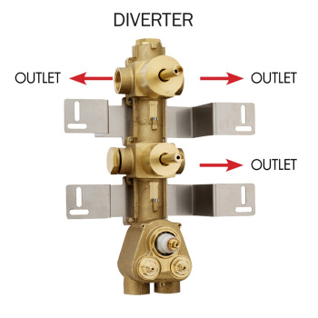 Bossini Встраиваемая часть термостата с  запорным клапаном и дивиатор на 2 выхода, (3 выхода) высоко