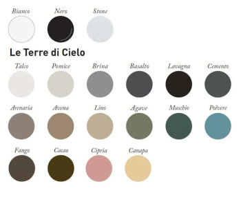 Раковина накладная Cielo Le Bacinelle BATA 45 см белый