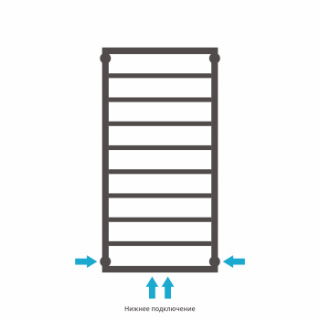 Полотенцесушитель водяной Сунержа Канцлер 1000х500 051-0254-1050 состаренная латунь