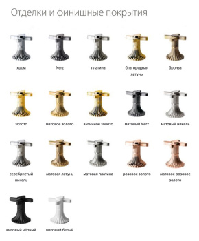 Смеситель для раковины Jorger Cronos 637.30.365.000 хром