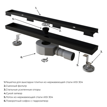 Душевой трап RGW SDR SDR-08B линейная 1000 мм черный 21210810-013