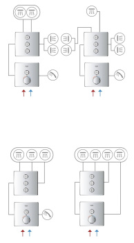 Внешняя часть вентиля GROHE Grohtherm SmartControl на 3 выхода, белая луна 29152LS0