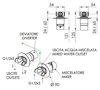Смеситель для душа Daniel Tokyo TK625DP золото брашированное