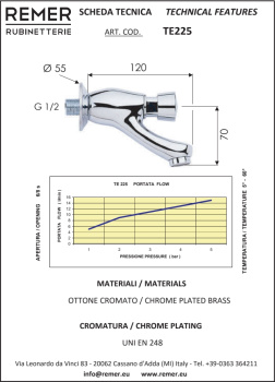 Кран порционный Remer Tempor  для раковины настенный TE225
