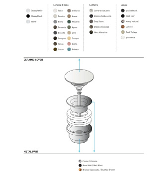 Донный клапан для раковины Cielo PIL01 MU зеленый/хром