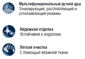 Душевой гарнитур Jacob Delafon BEAT со штангой и ручным душем 90 (E76907RU-CP)