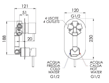 Смеситель для душа Remer Minimal N94