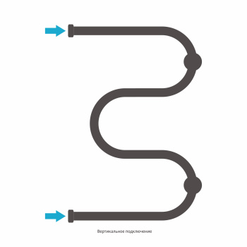 Полотенцесушитель водяной Сунержа М-образный 00-4007-6040