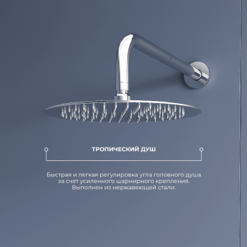 Душевая система скрытого монтажа RGW Shower Panels SP-55 51140855-00