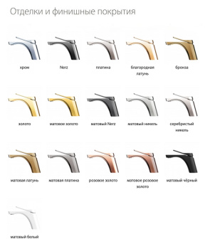 Смеситель для раковины Jorger Eleven 633.10.335.000 хром