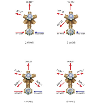 BOSSINI (OKI /CUBE NEW) Универсальная скрытая часть для механического смесителя на 2-5 потребителей,