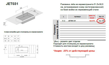 Раковина Brenta Jetta 51.5х31 см из керамогранита встраиваемая снизу (интегрированная) JET031.51