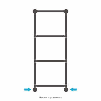 Полотенцесушитель водяной Сунержа Ренессанс 00-0281-1250