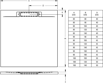 Душевой поддон Riho Isola 140x90 D007018090 светло-серый